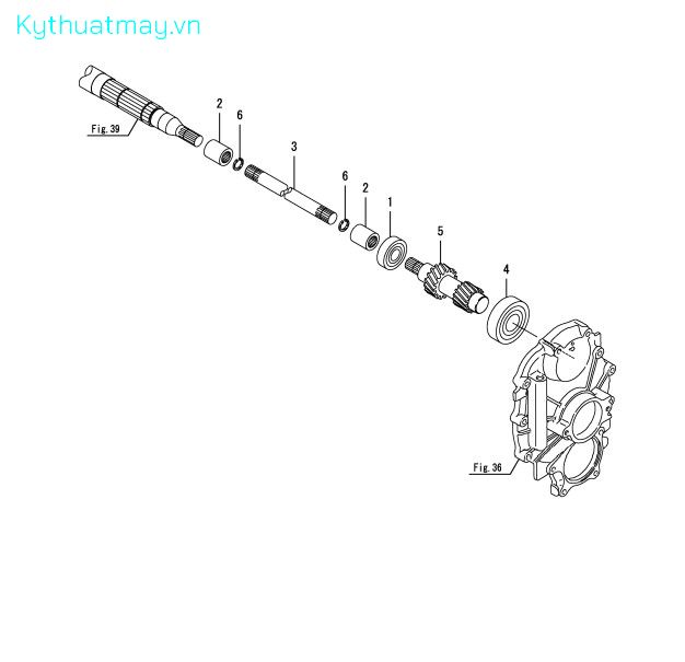 Trục điều khiển P.T.O